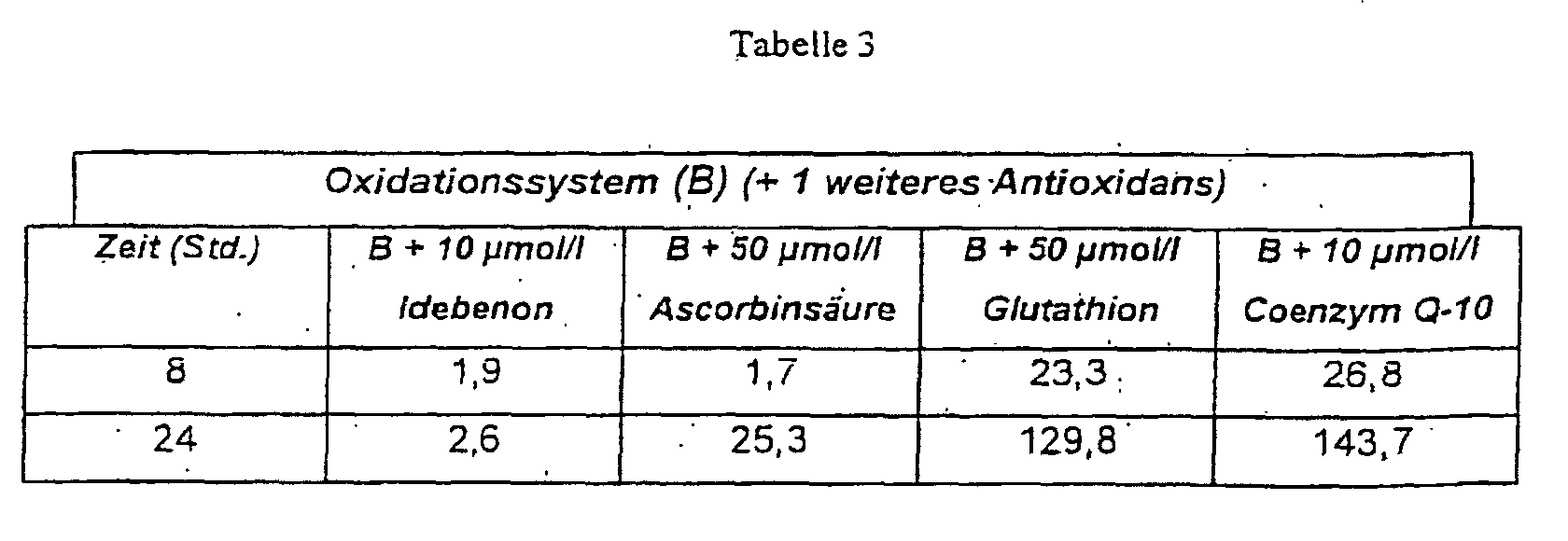 Figure 00030003