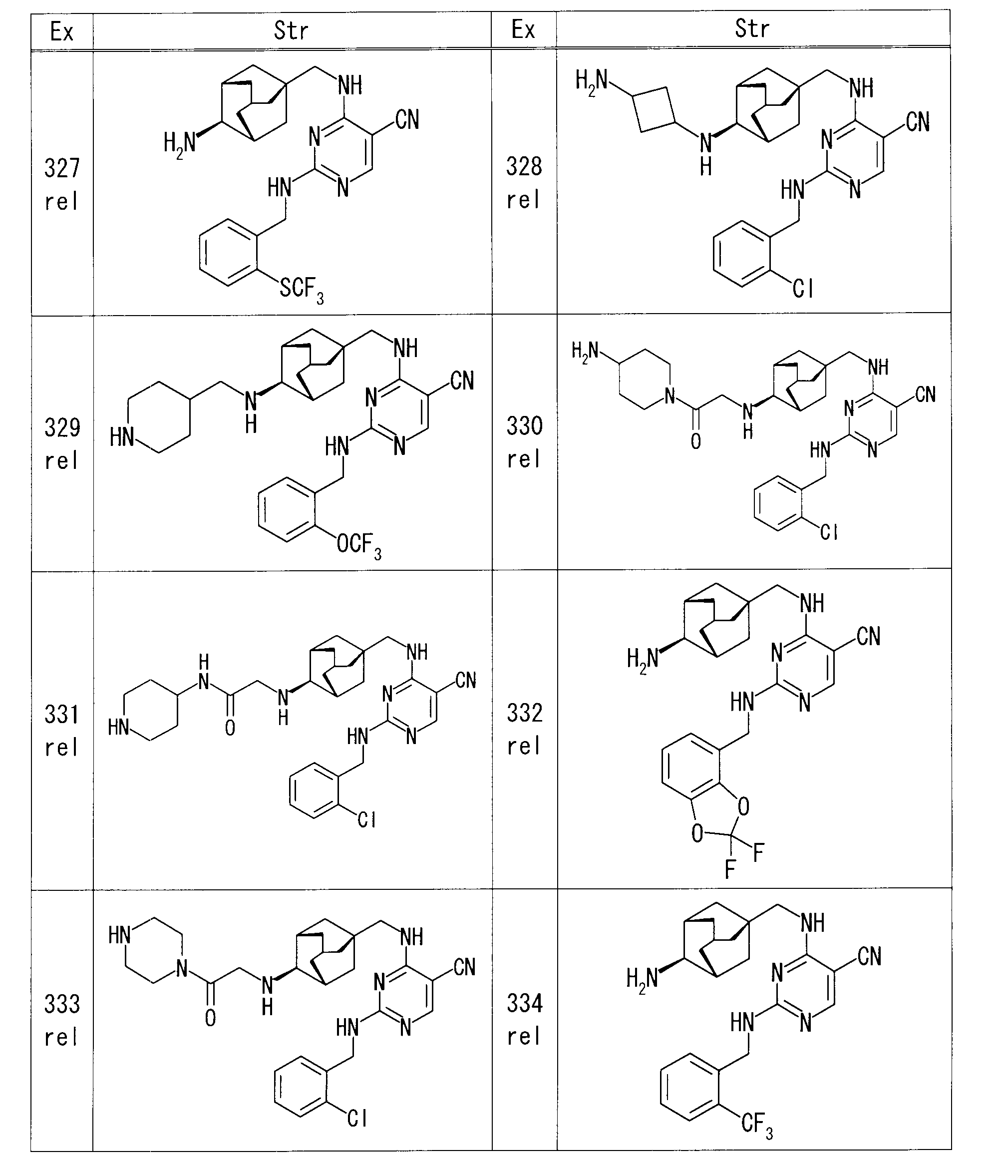 Figure JPOXMLDOC01-appb-T000106