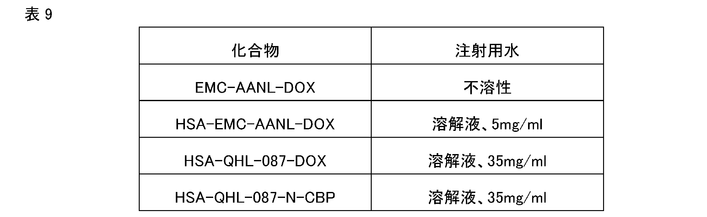 Figure 0007620991000090