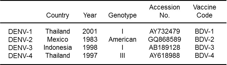 Figure JPOXMLDOC01-appb-T000003