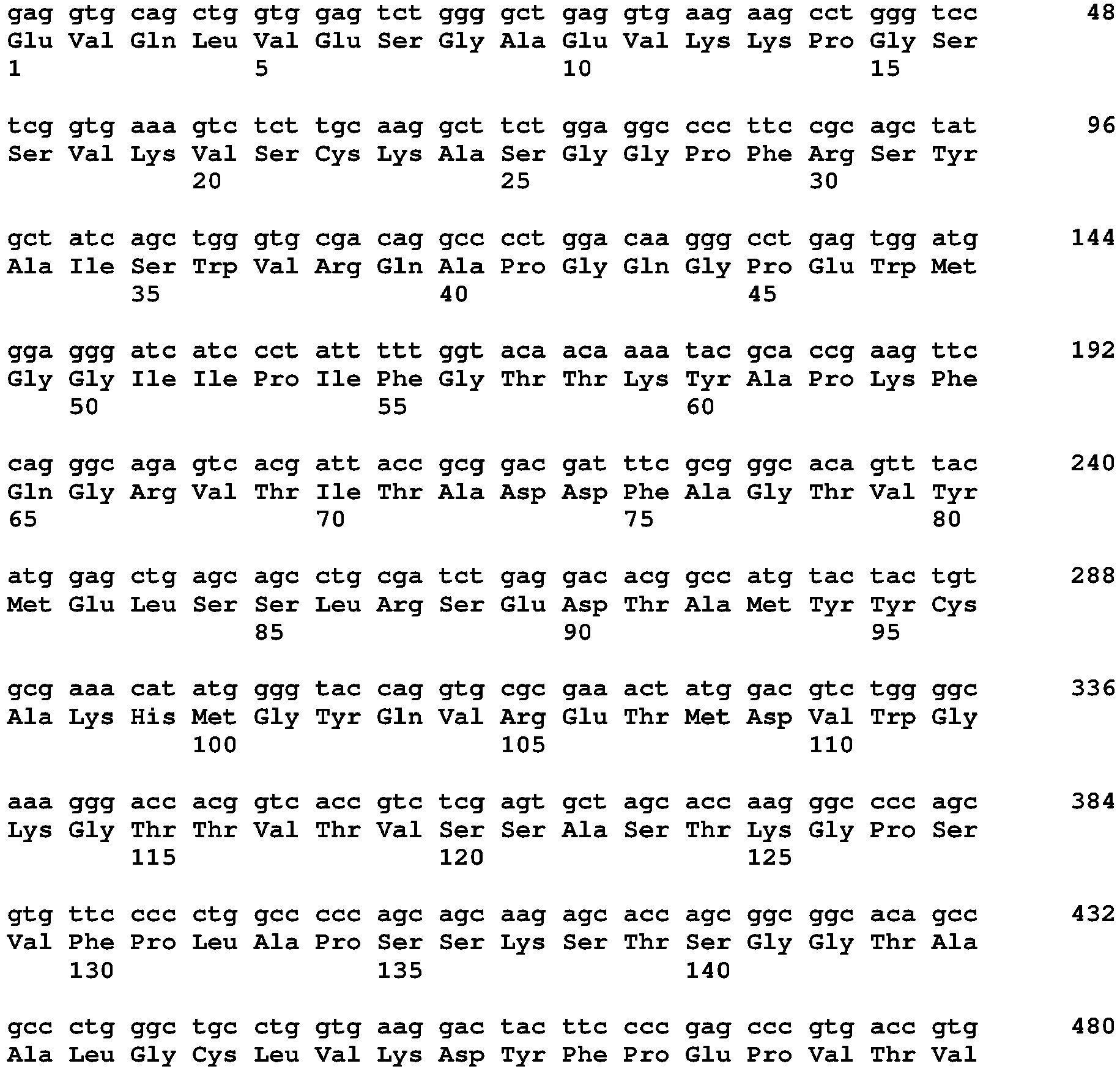 Figure imgb0403