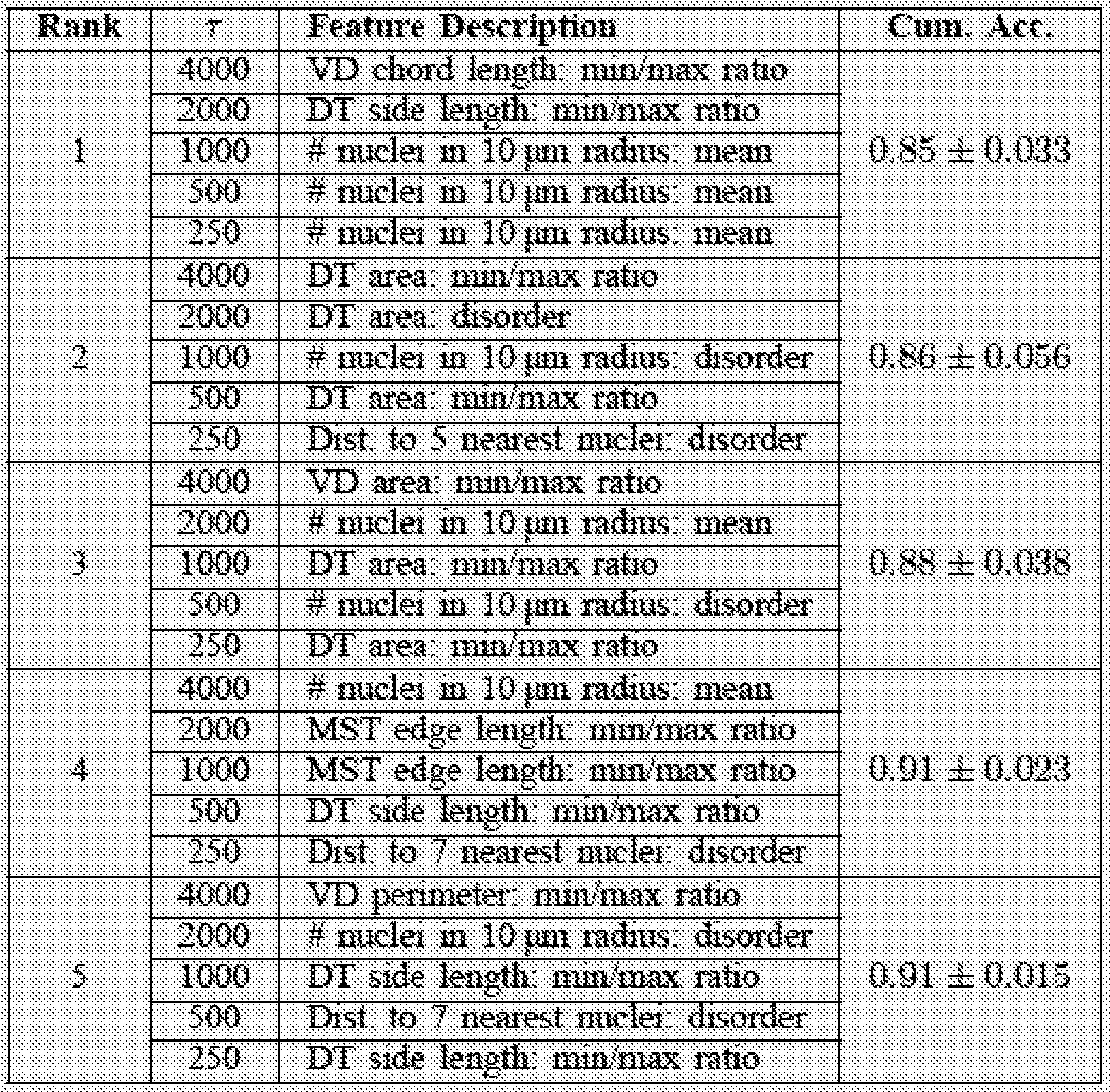 Figure imgf000089_0001