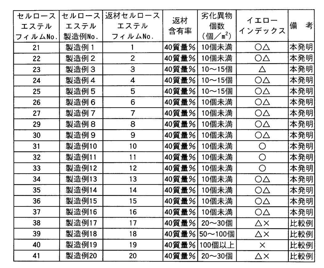 Figure JPOXMLDOC01-appb-T000010