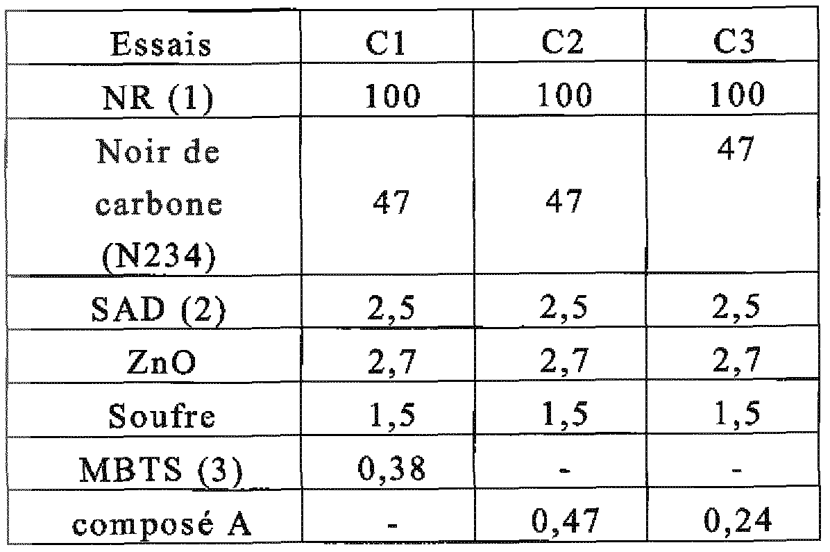 Figure imgf000046_0001