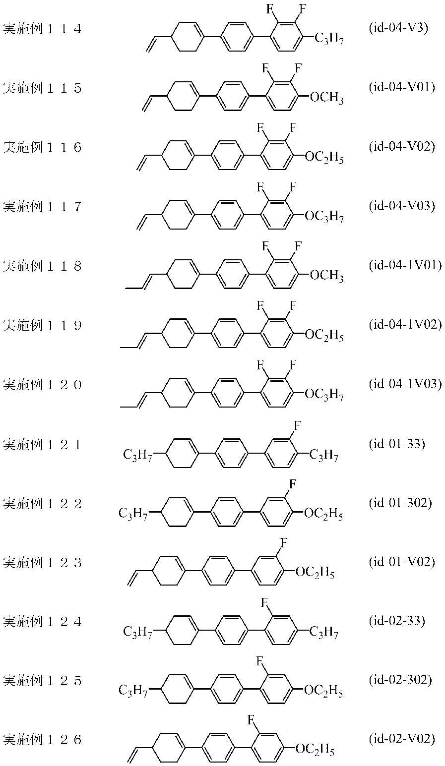 Figure JPOXMLDOC01-appb-C000045