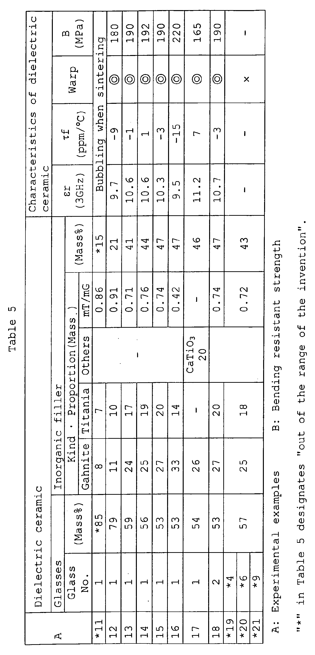 Figure 00300001