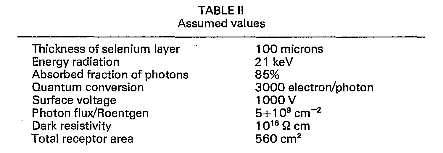 Figure imgb0002