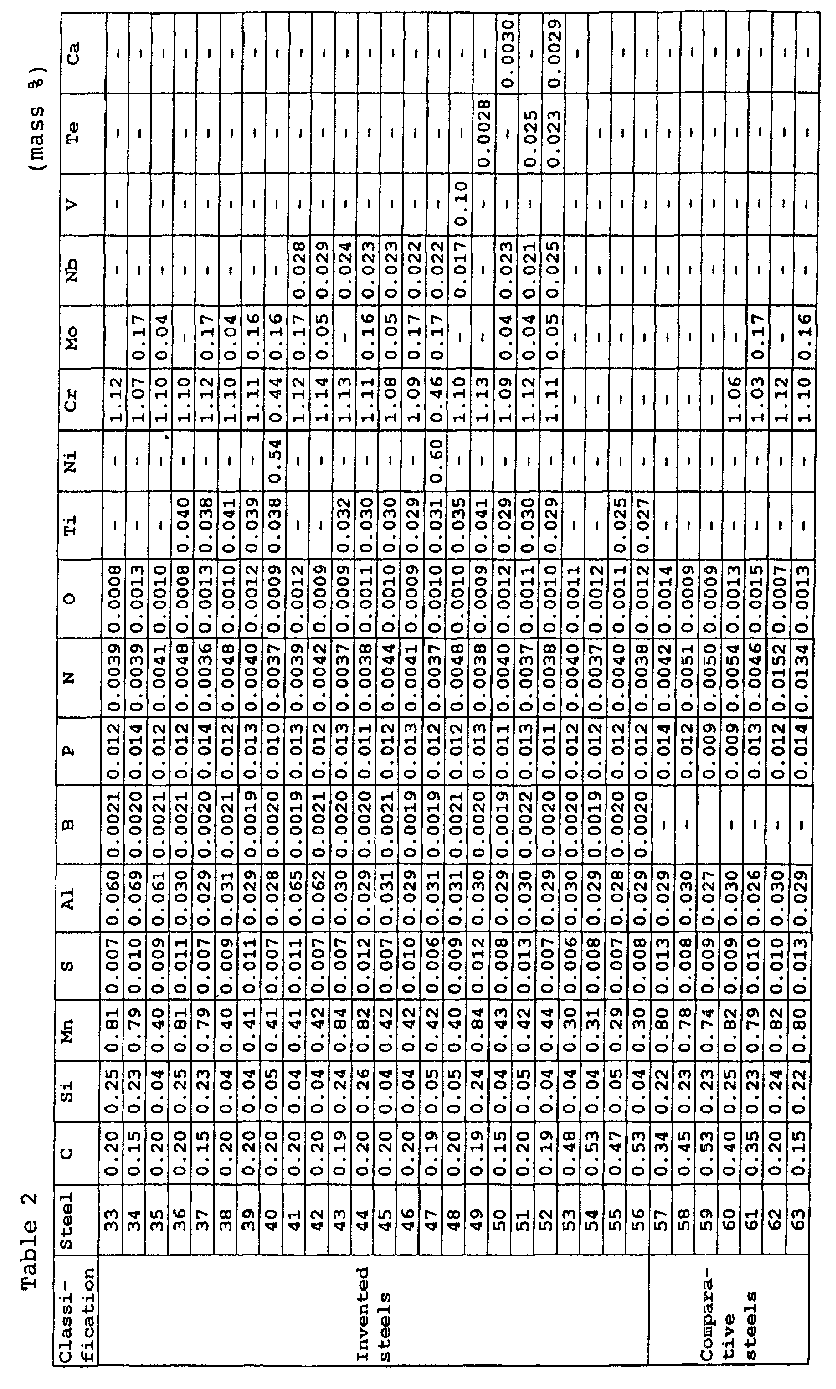 Figure 00200001