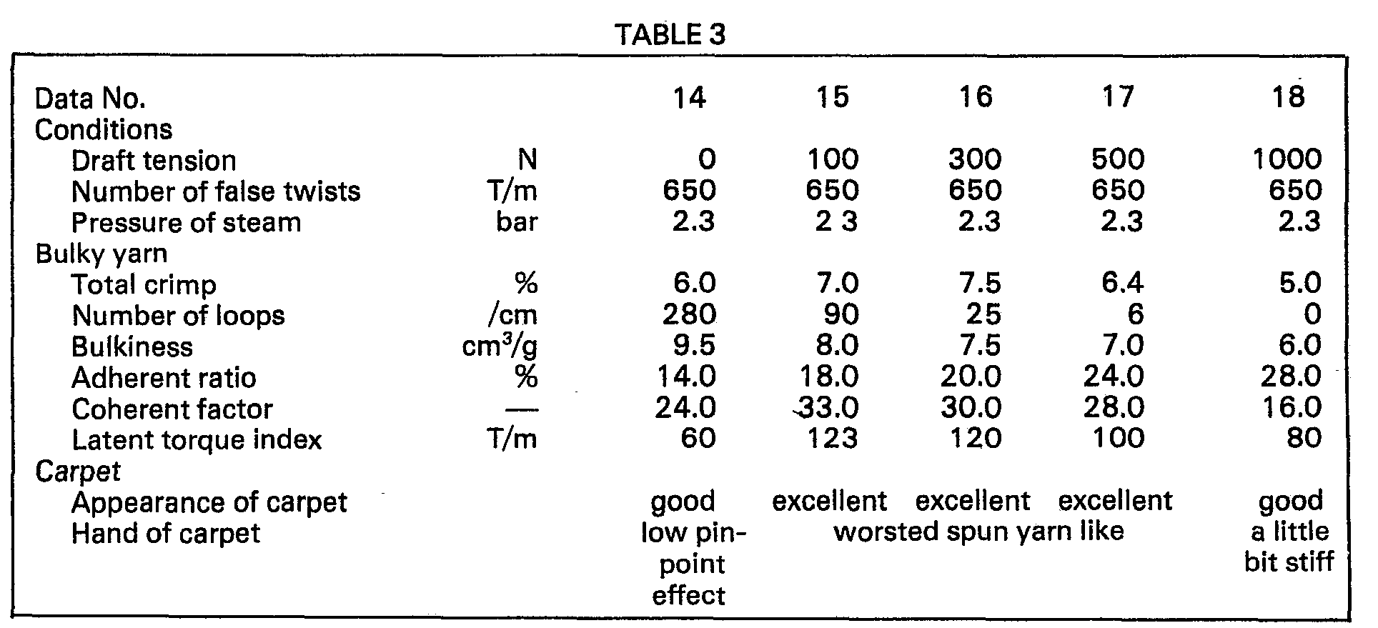 Figure imgb0011