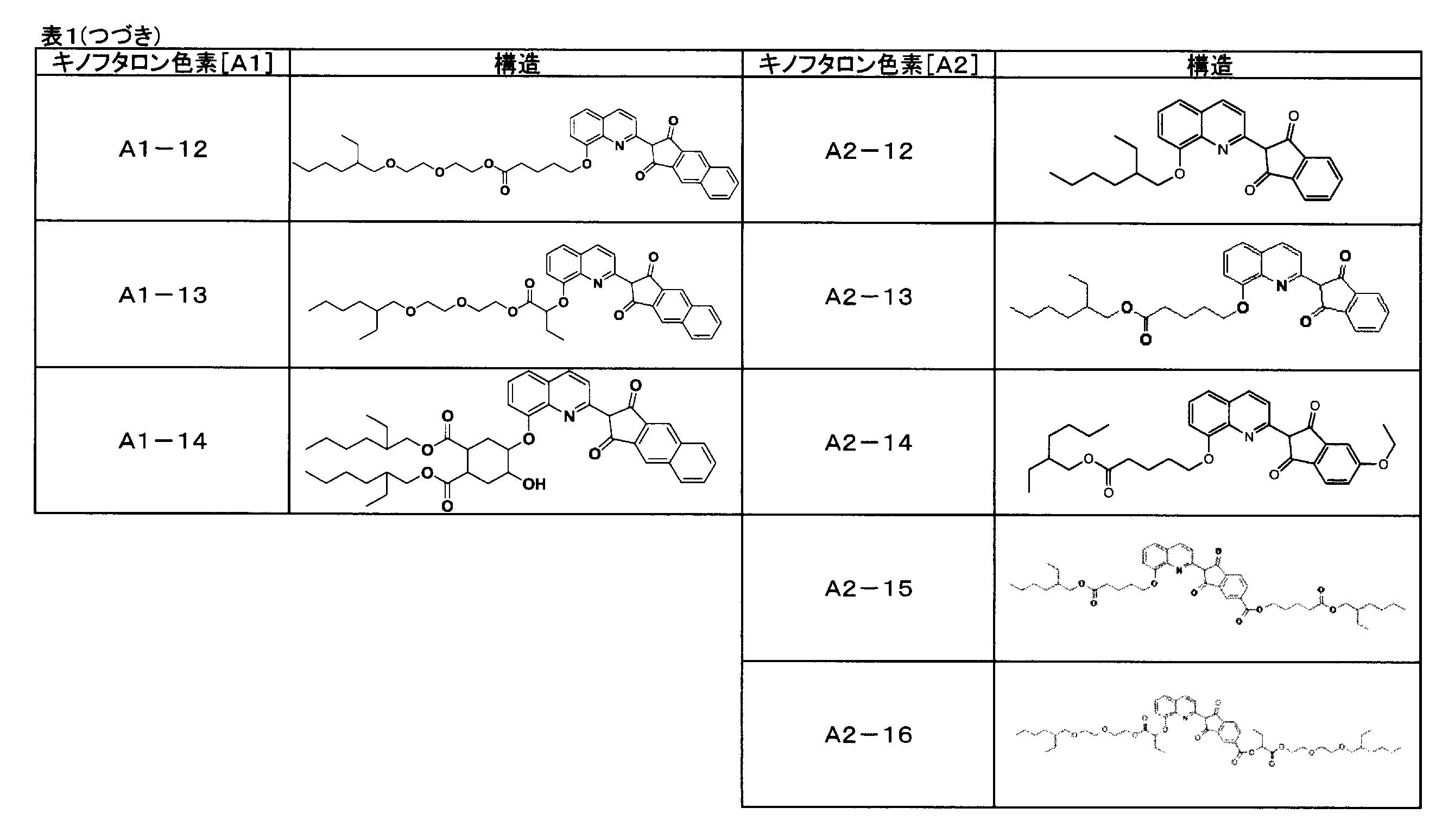 Figure JPOXMLDOC01-appb-I000163