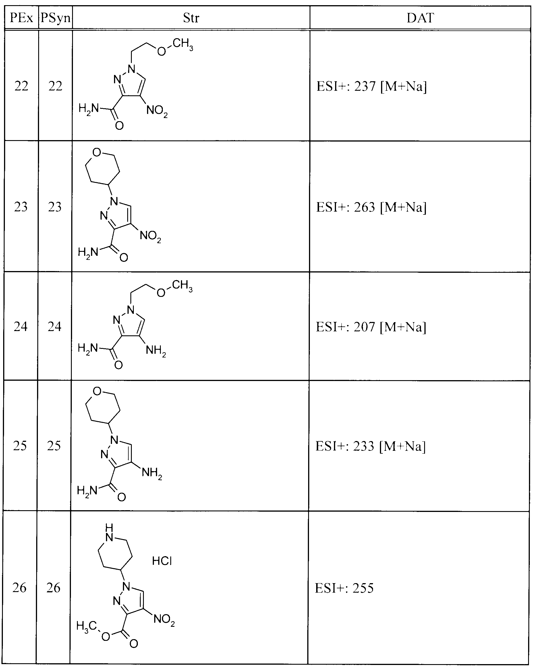 Figure JPOXMLDOC01-appb-T000019