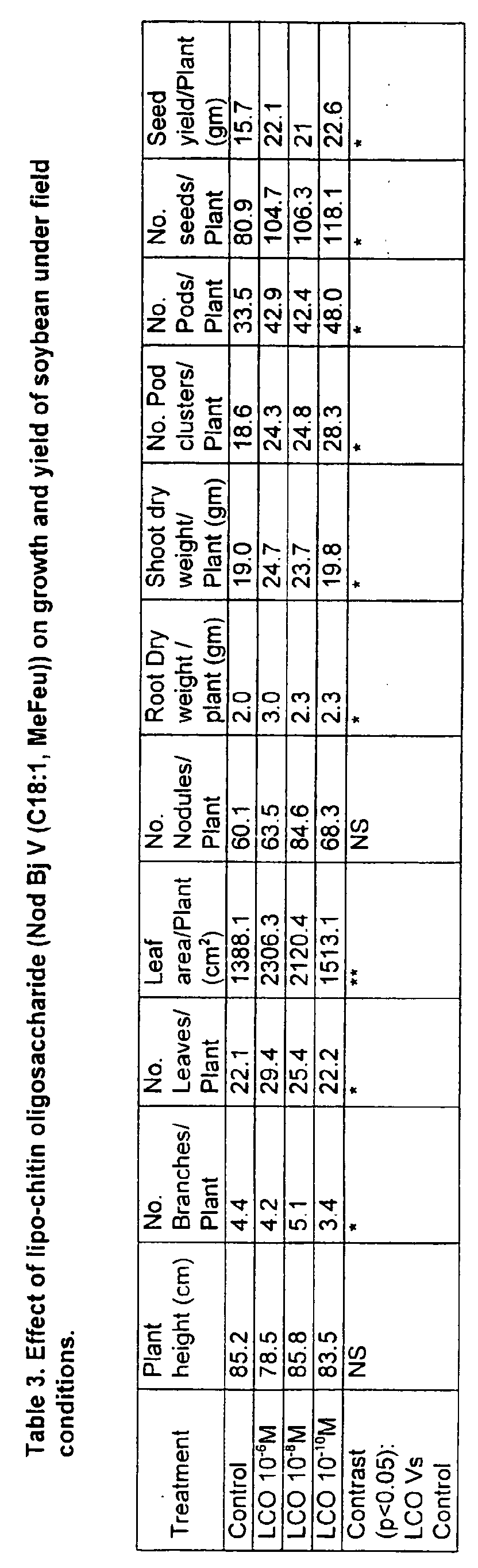 Figure 00290001