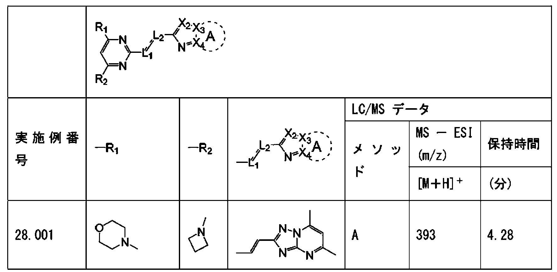 Figure JPOXMLDOC01-appb-T000314