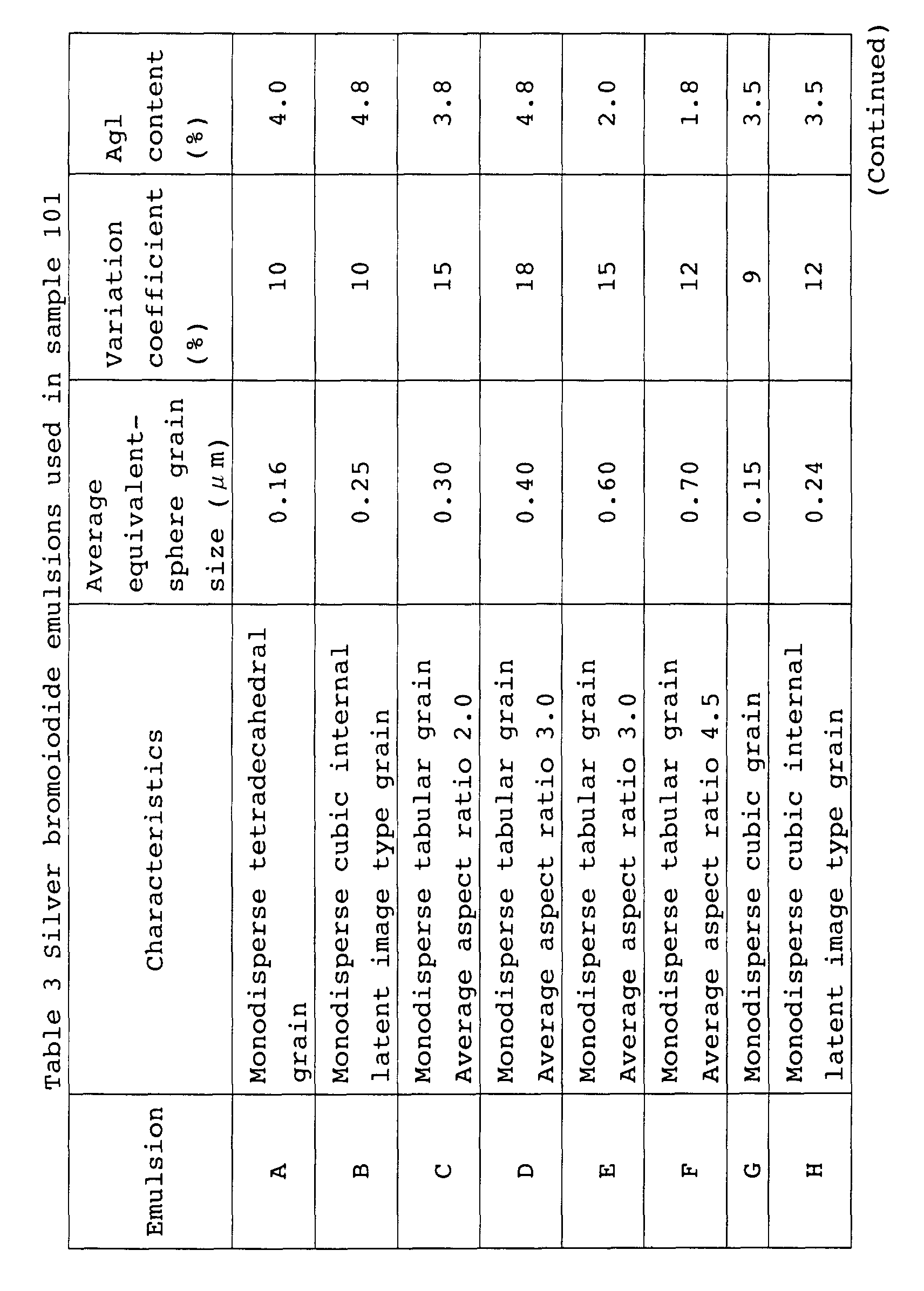 Figure 01280001