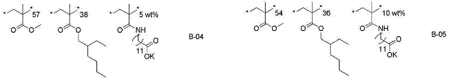 Figure imgb0054
