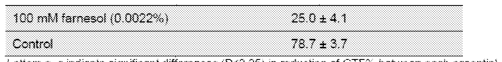 Figure imgf000036_0001