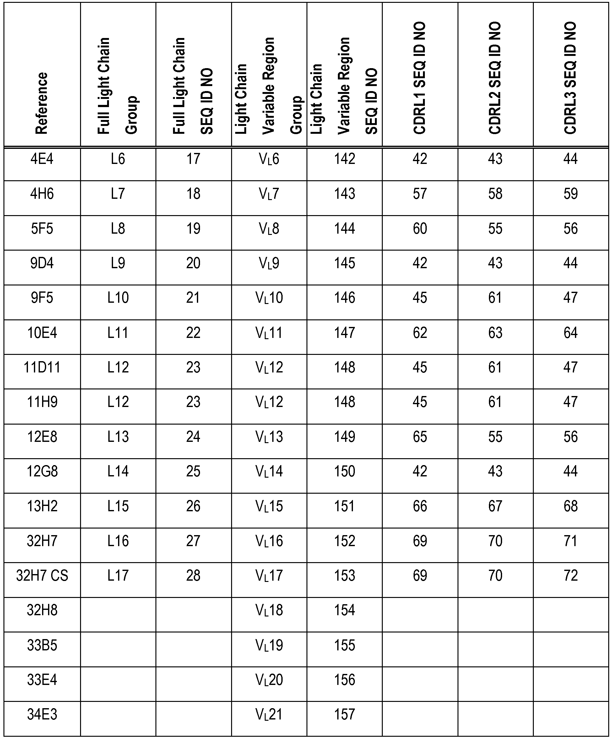 Figure imgb0080