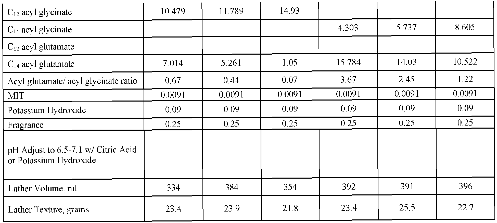 Figure imgb0004