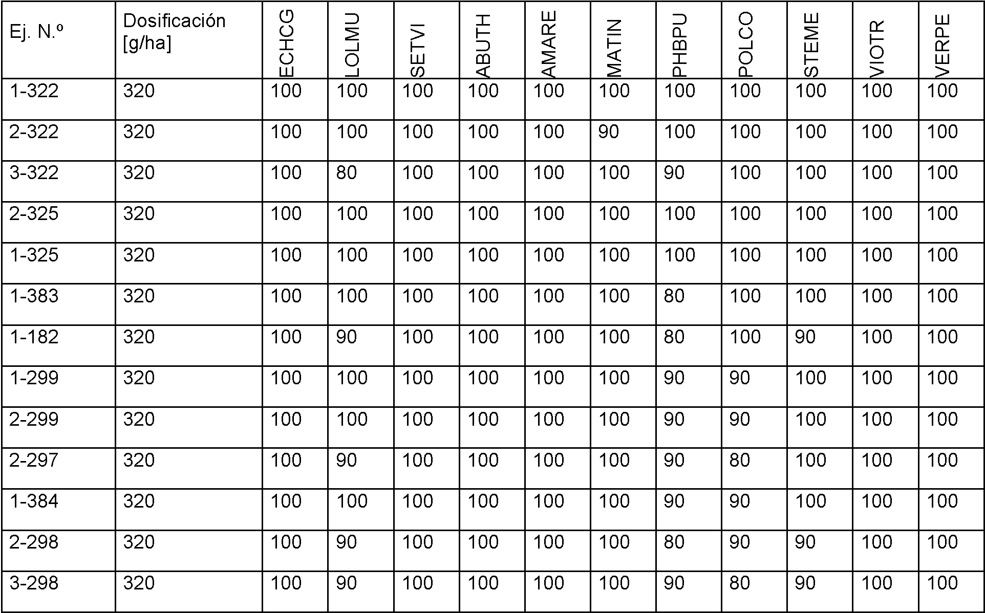 Figure imgf000093_0002
