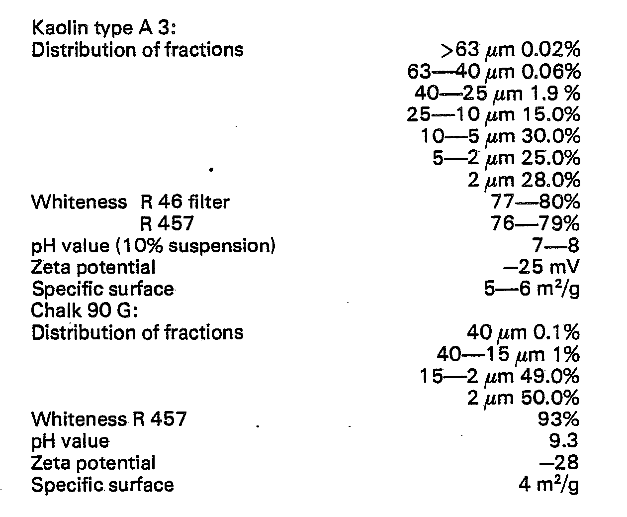 Figure imgb0001