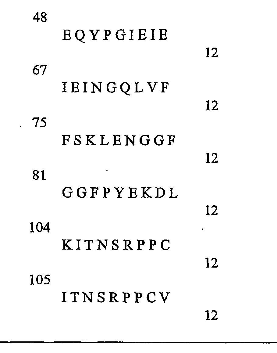 Figure imgb0015