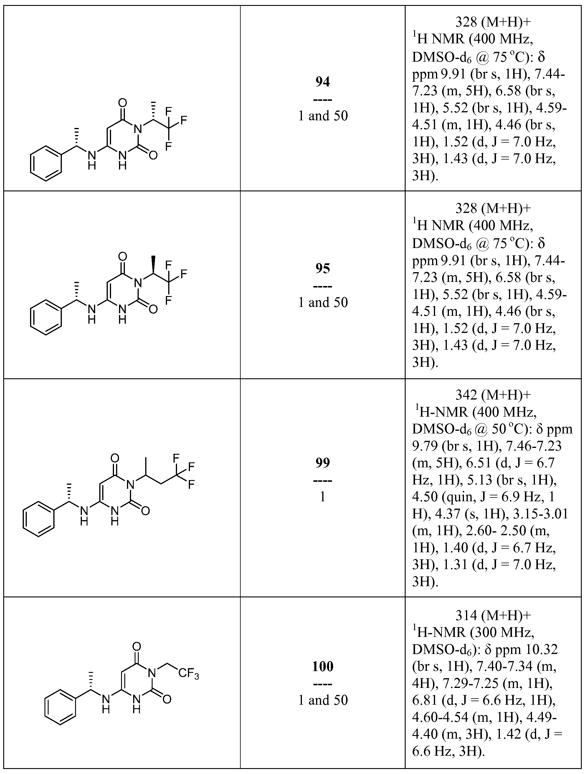 Figure imgf000096_0001