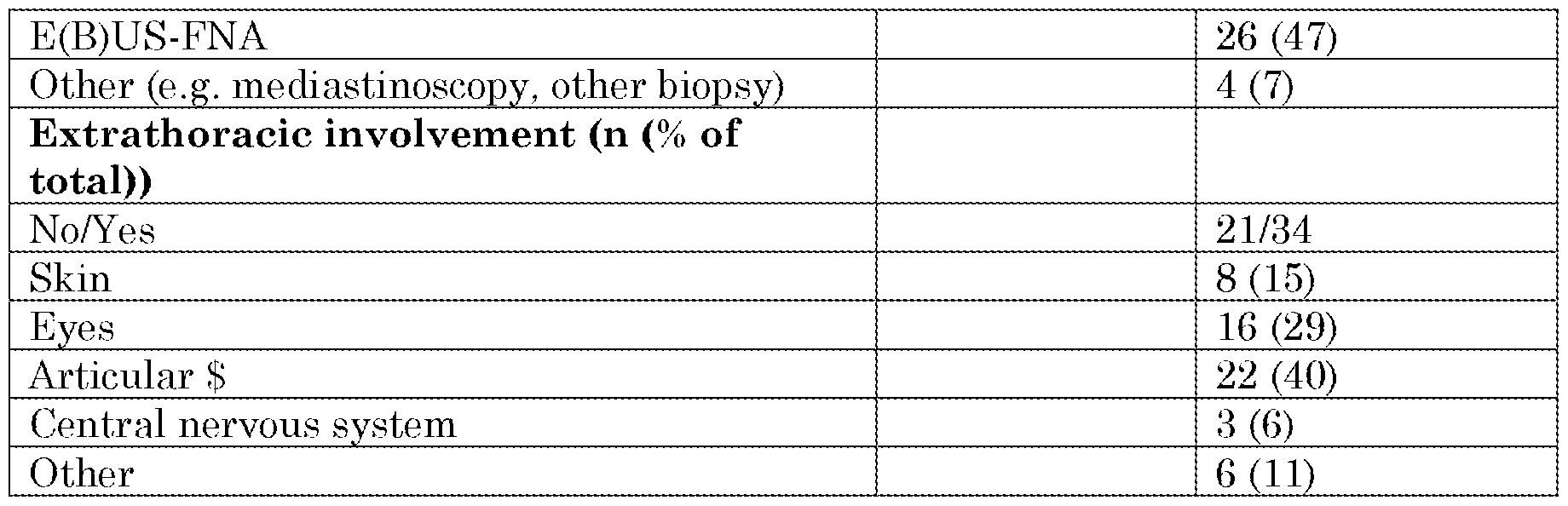 Figure imgf000035_0001