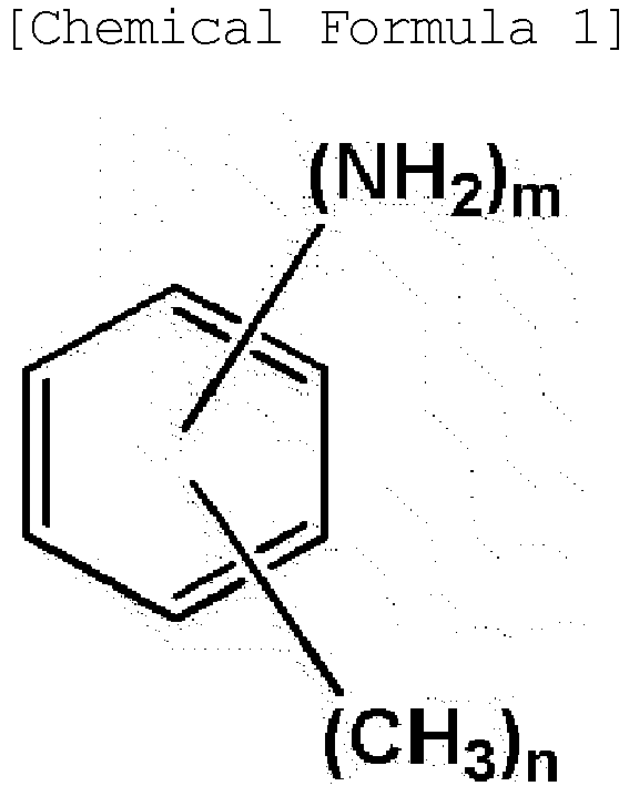Figure imgb0001