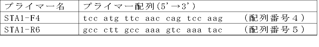 Figure JPOXMLDOC01-appb-I000002