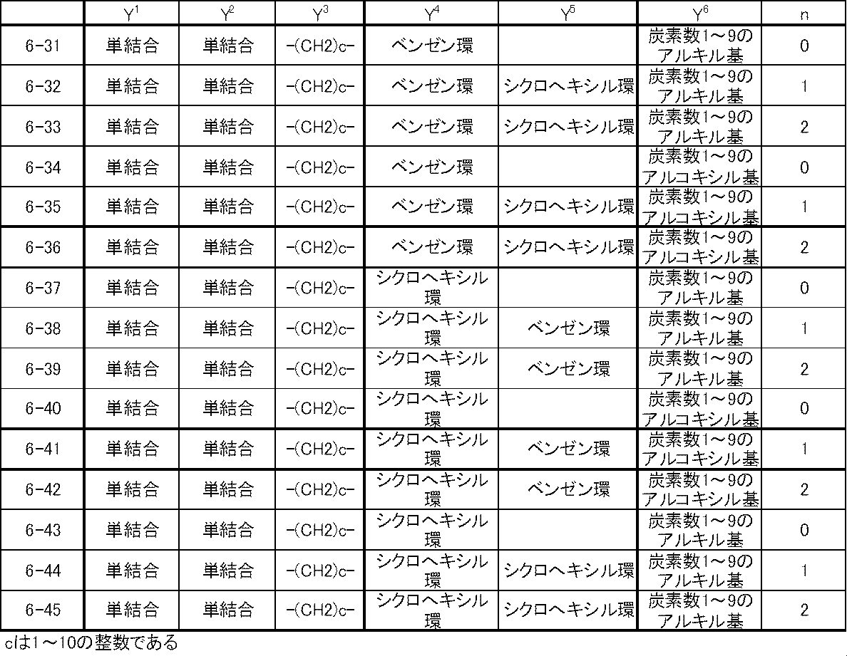 Figure JPOXMLDOC01-appb-T000018