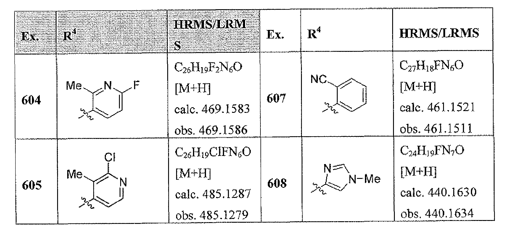 Figure imgf000103_0002