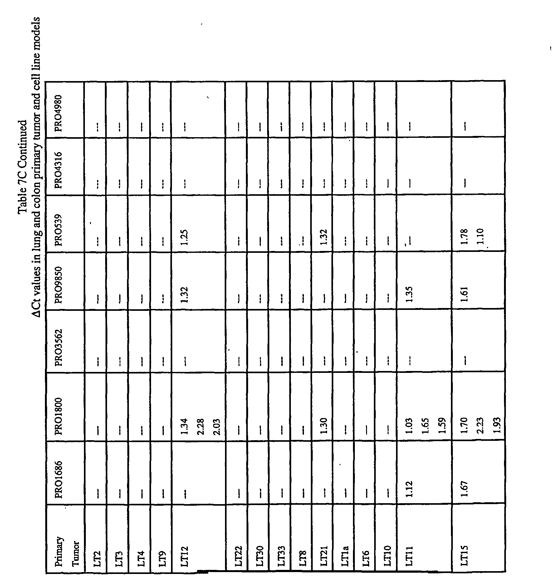 Figure imgb0226