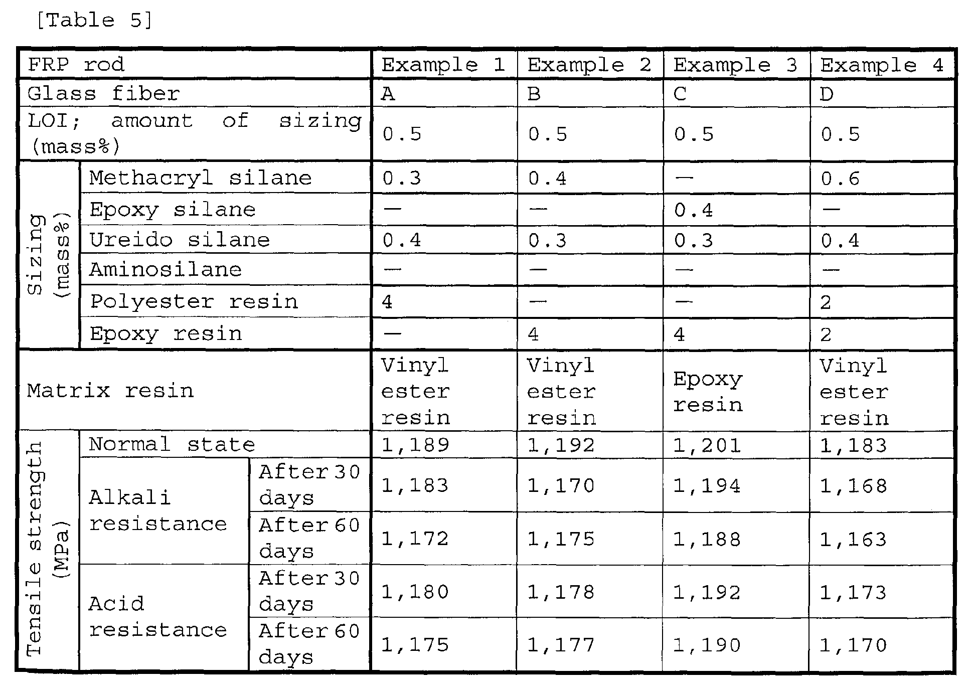 Figure 00270001