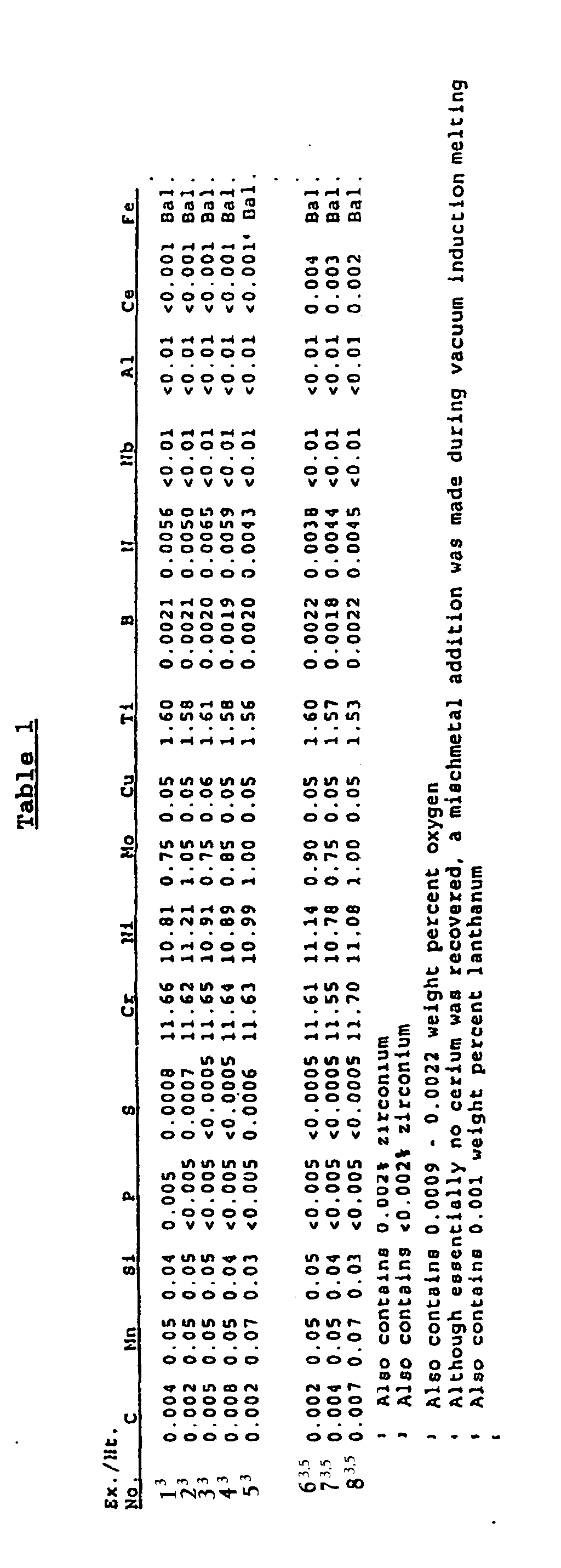 Figure 00130001