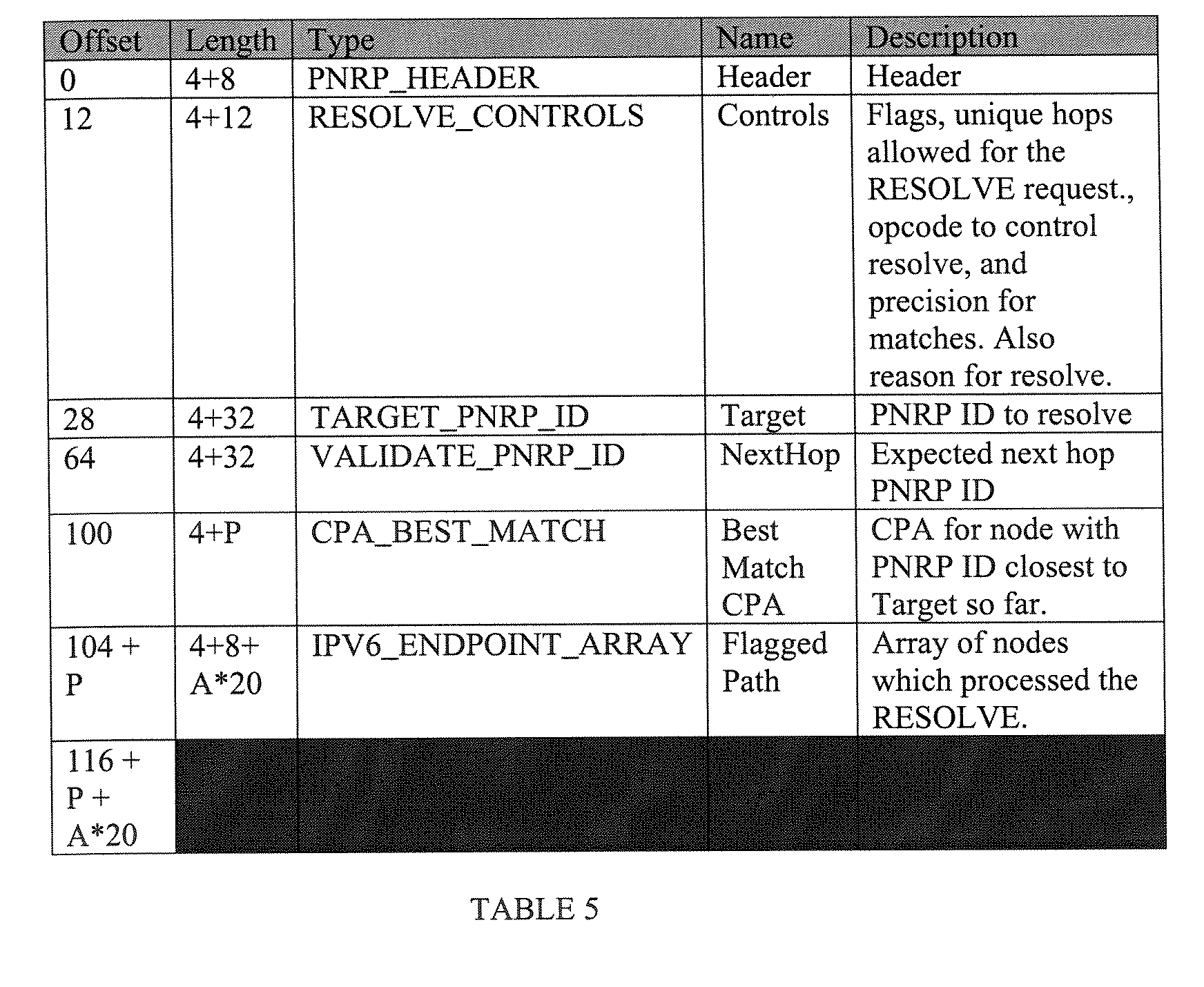Figure 00330001