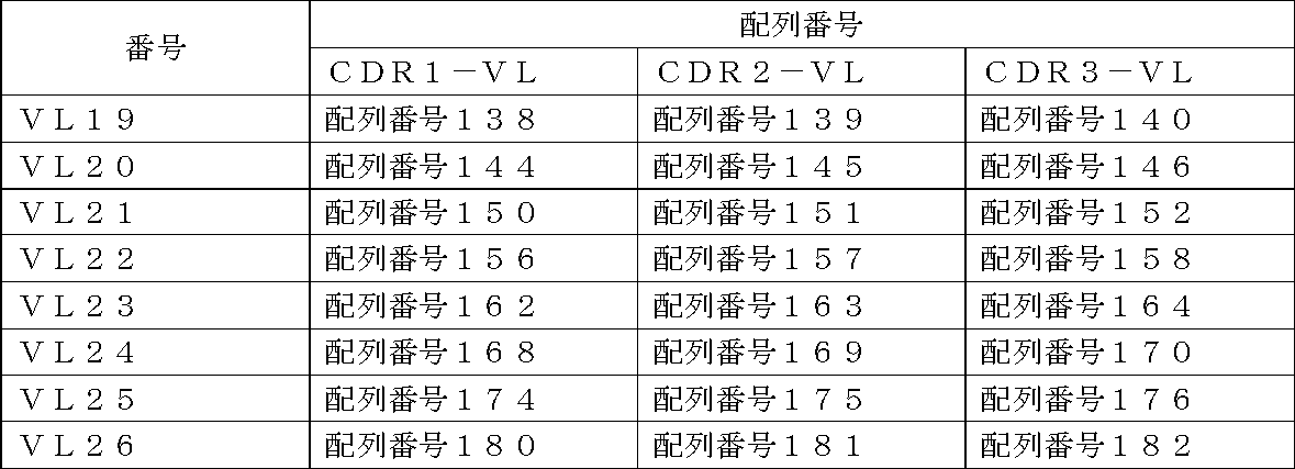 Figure 0007646768000004