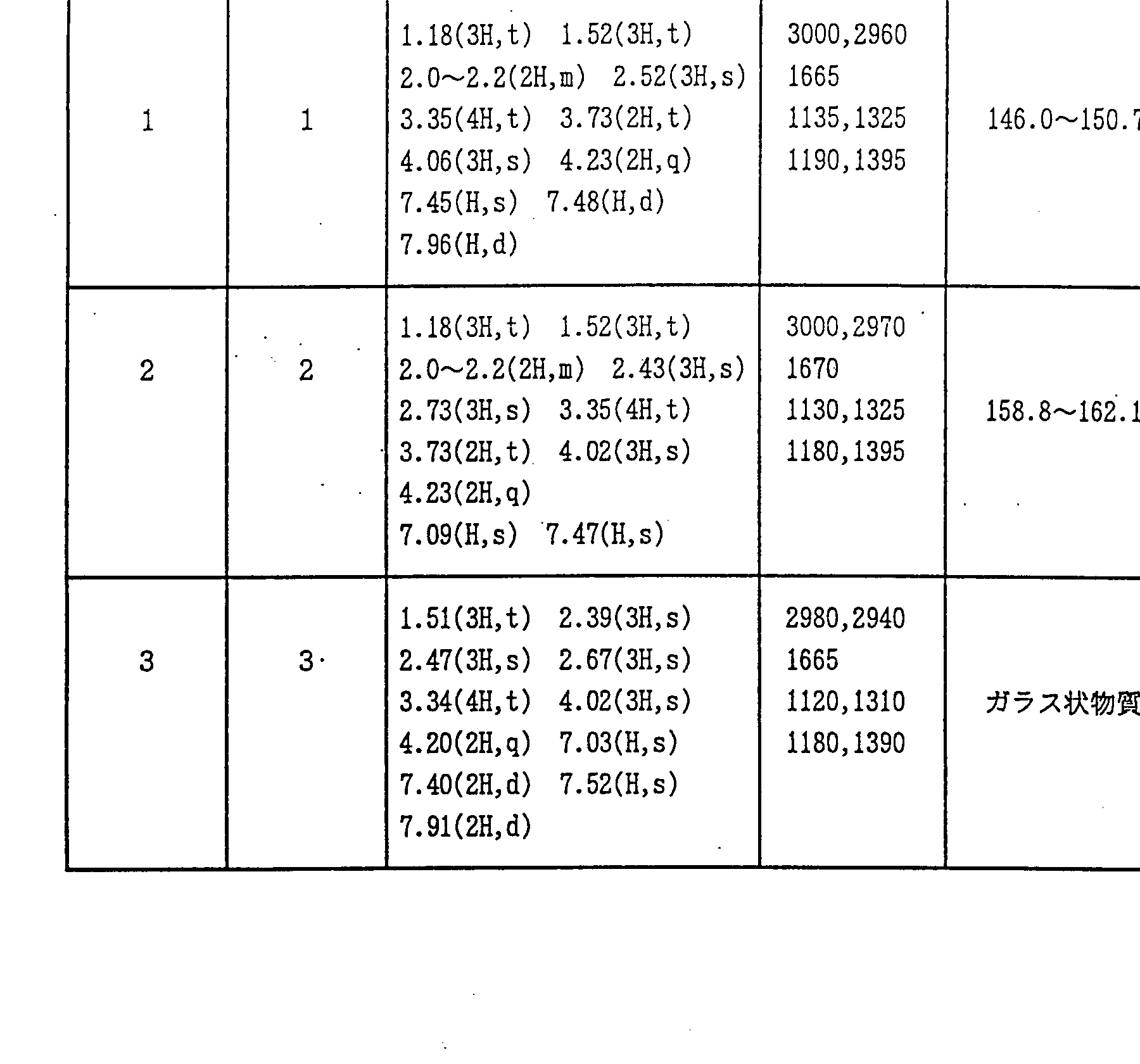Figure imgf000028_0001