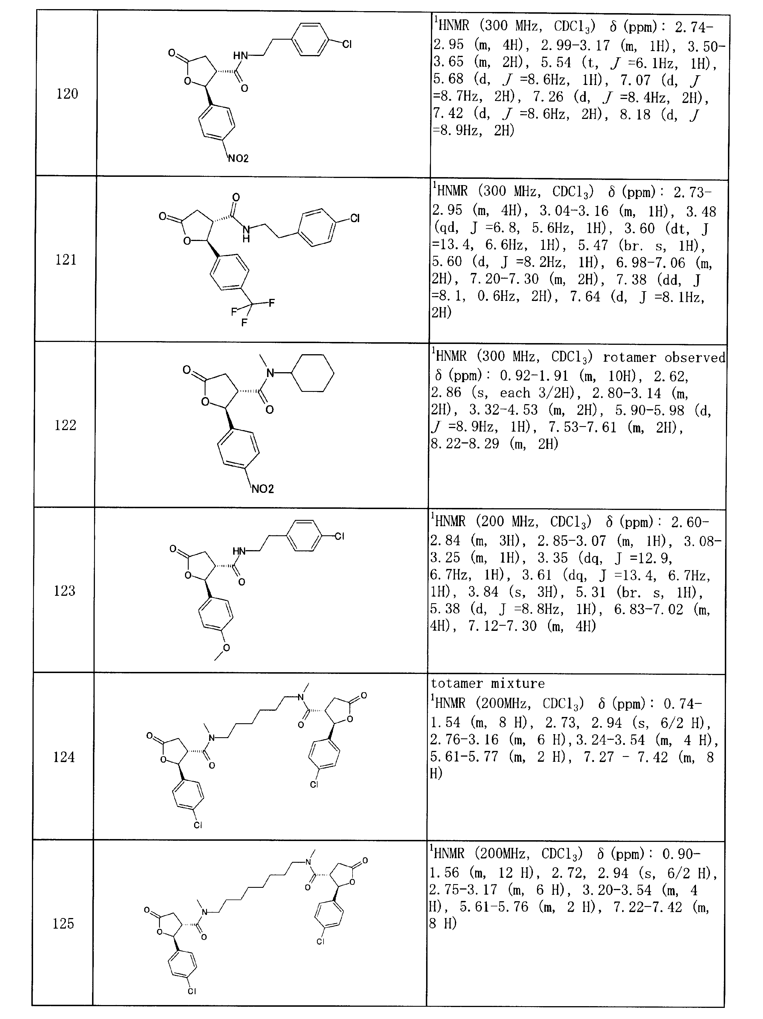 Figure JPOXMLDOC01-appb-I000118
