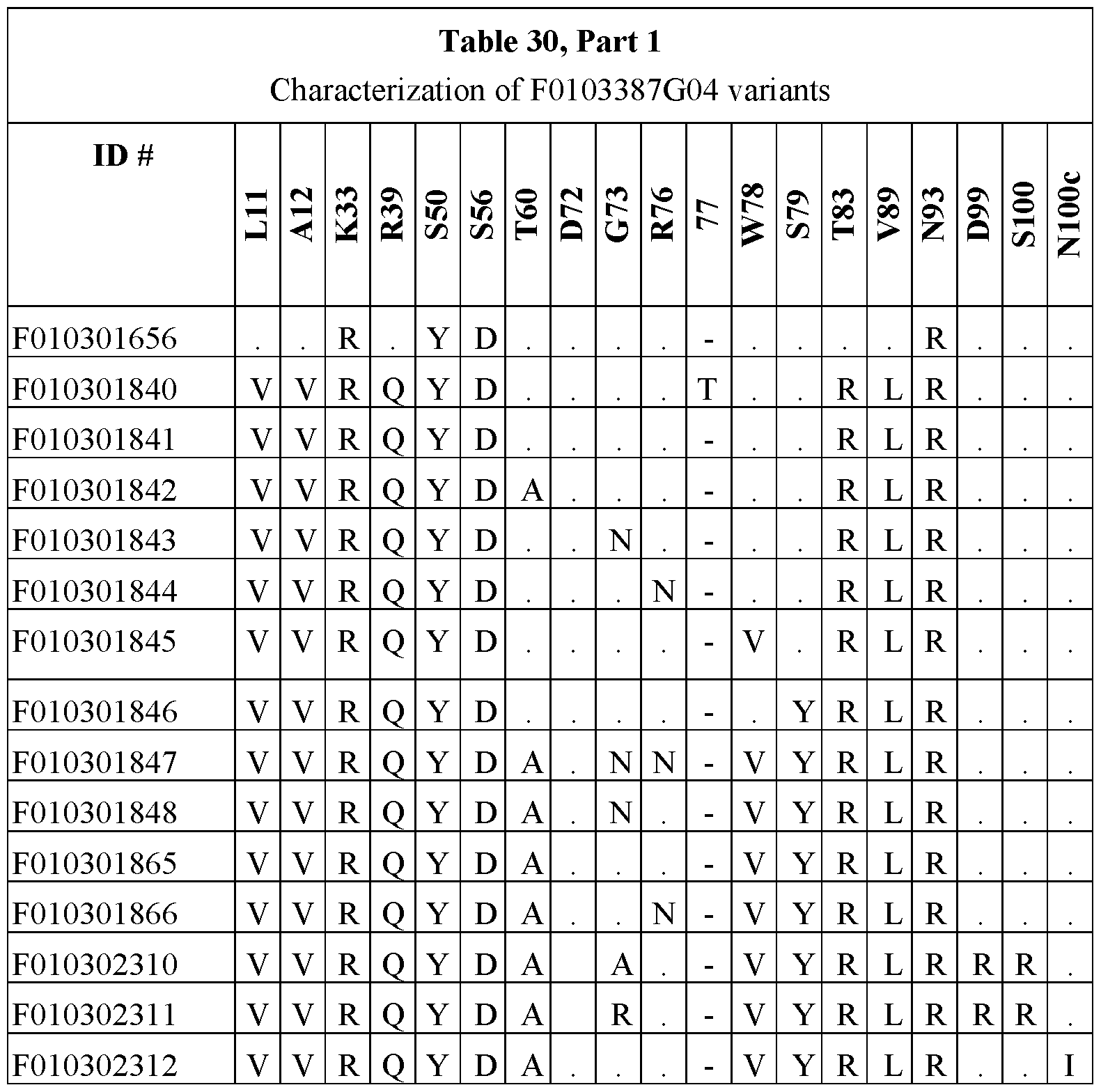 Figure imgf000119_0002