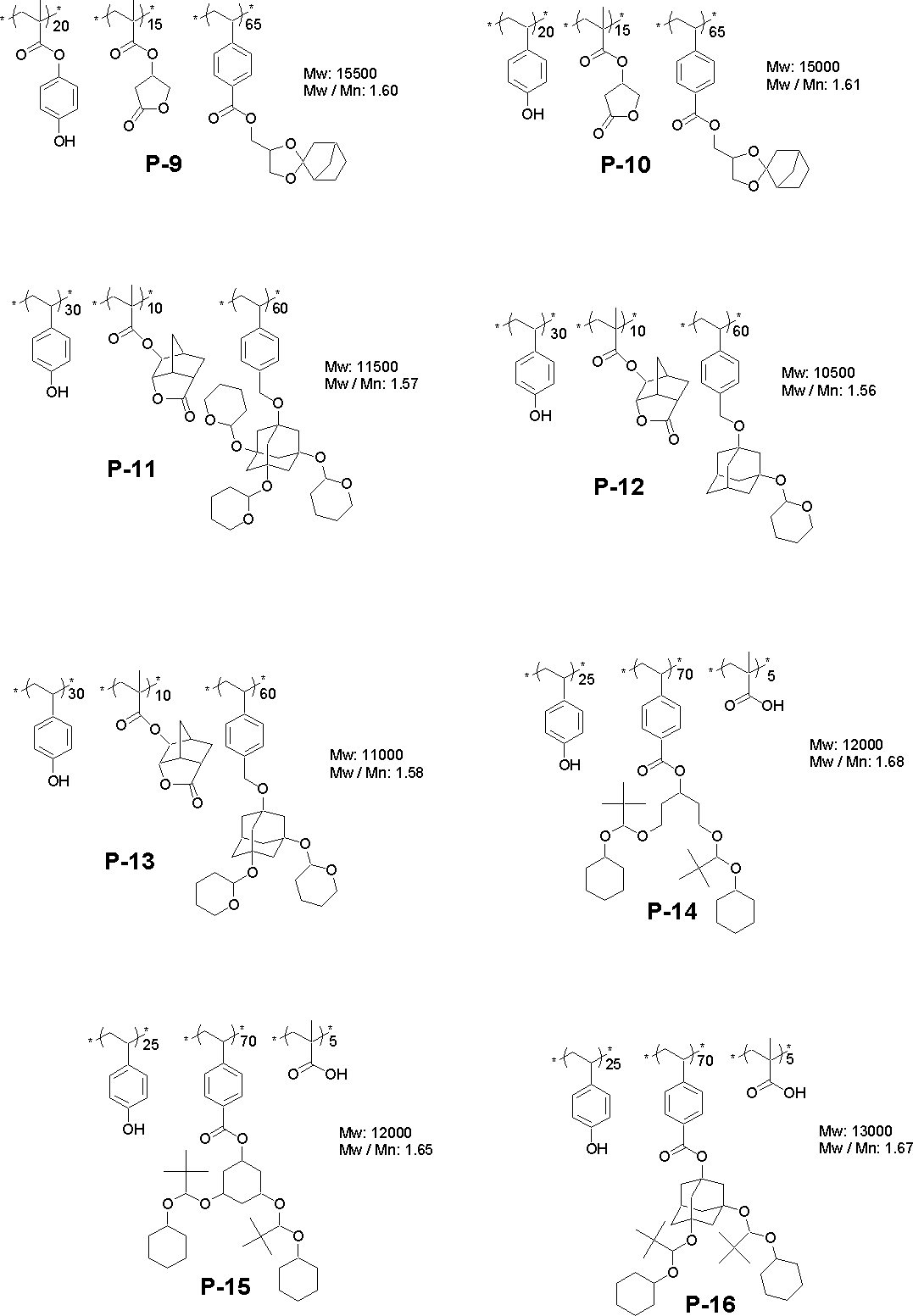 Figure JPOXMLDOC01-appb-C000104
