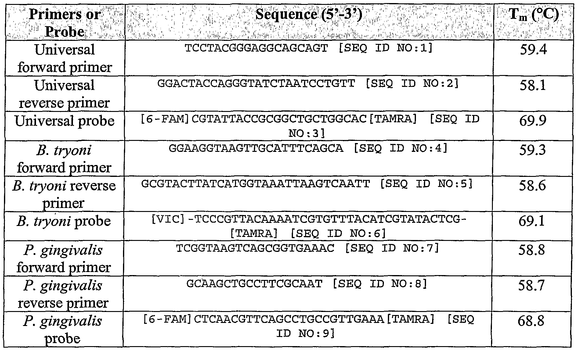 Figure imgf000053_0001