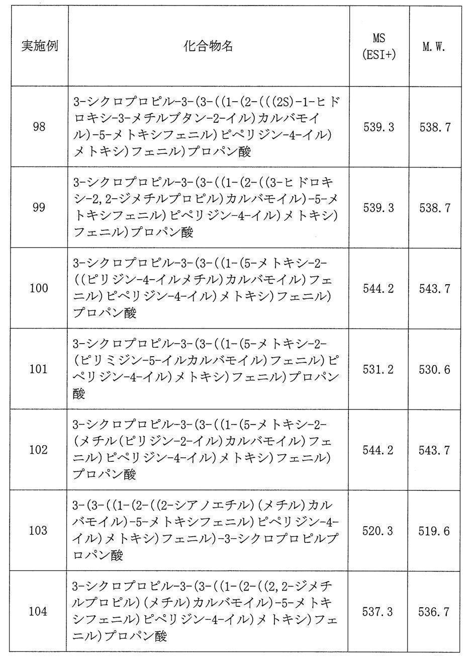 Figure JPOXMLDOC01-appb-T000026