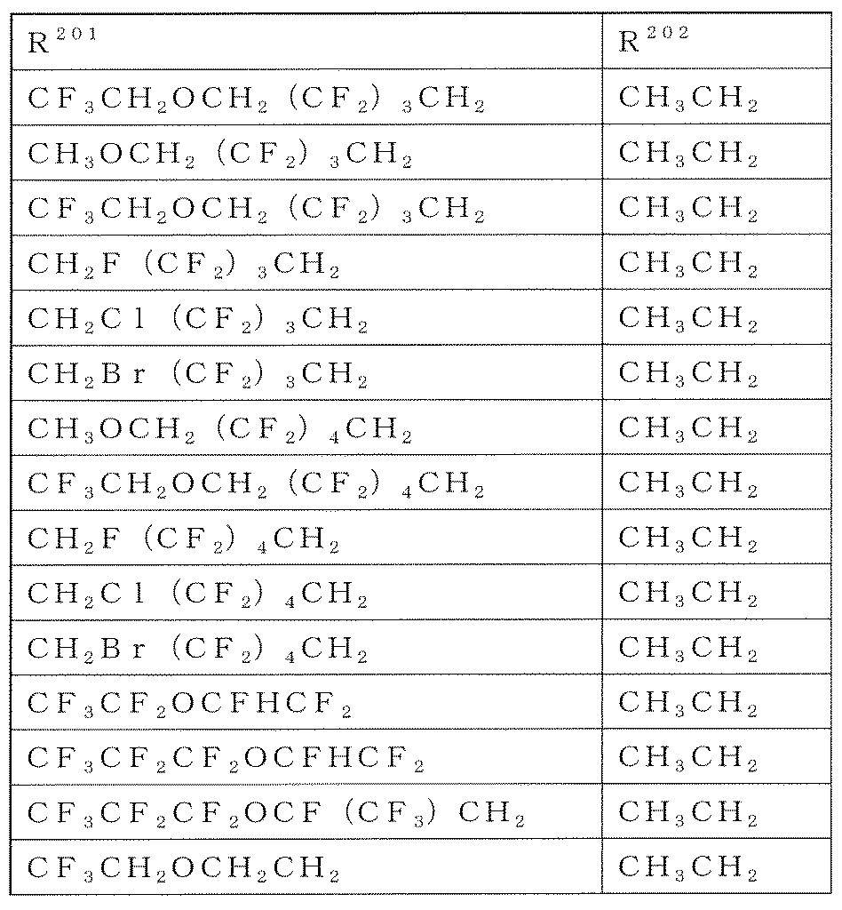 Figure JPOXMLDOC01-appb-T000039