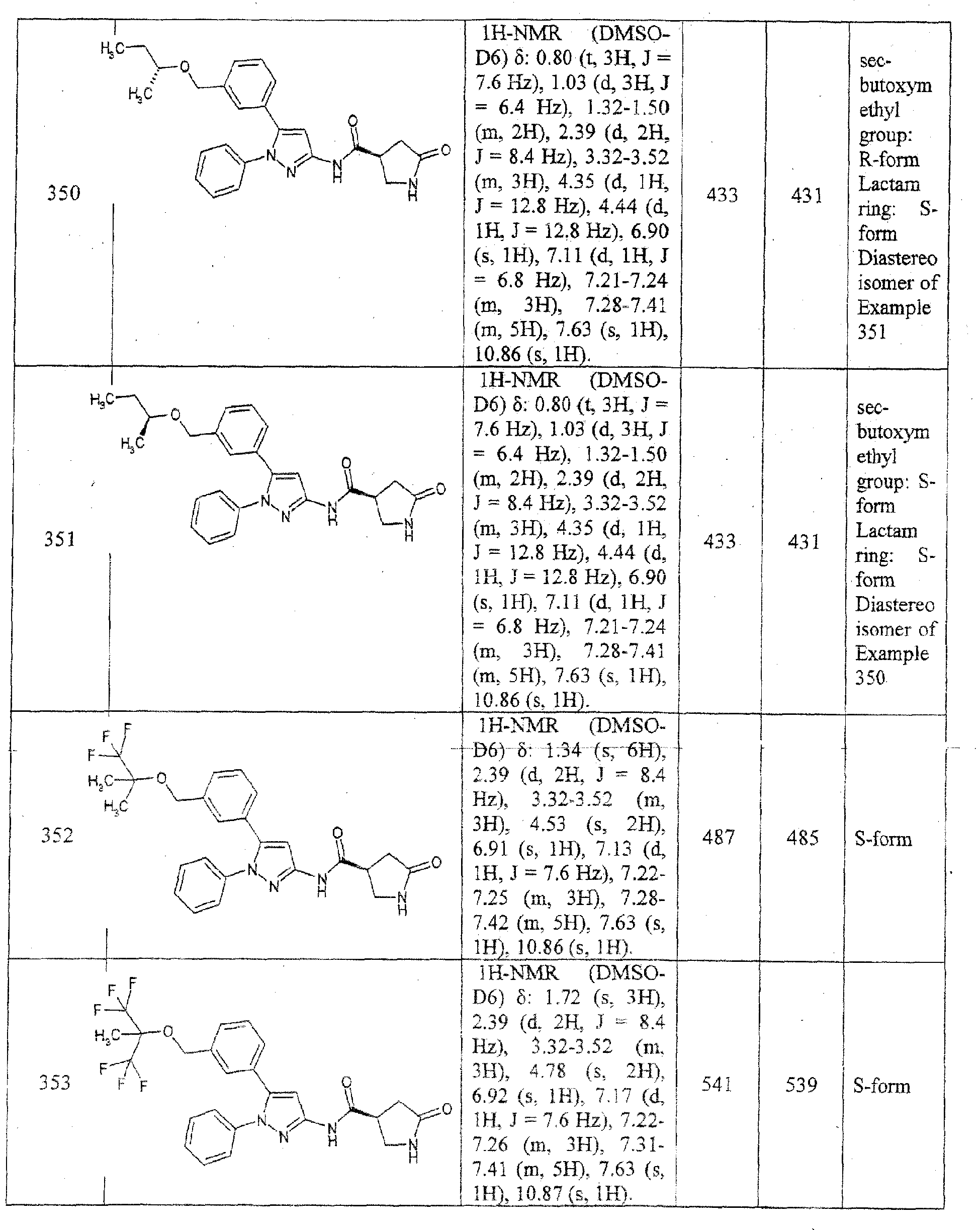 Figure imgb0572