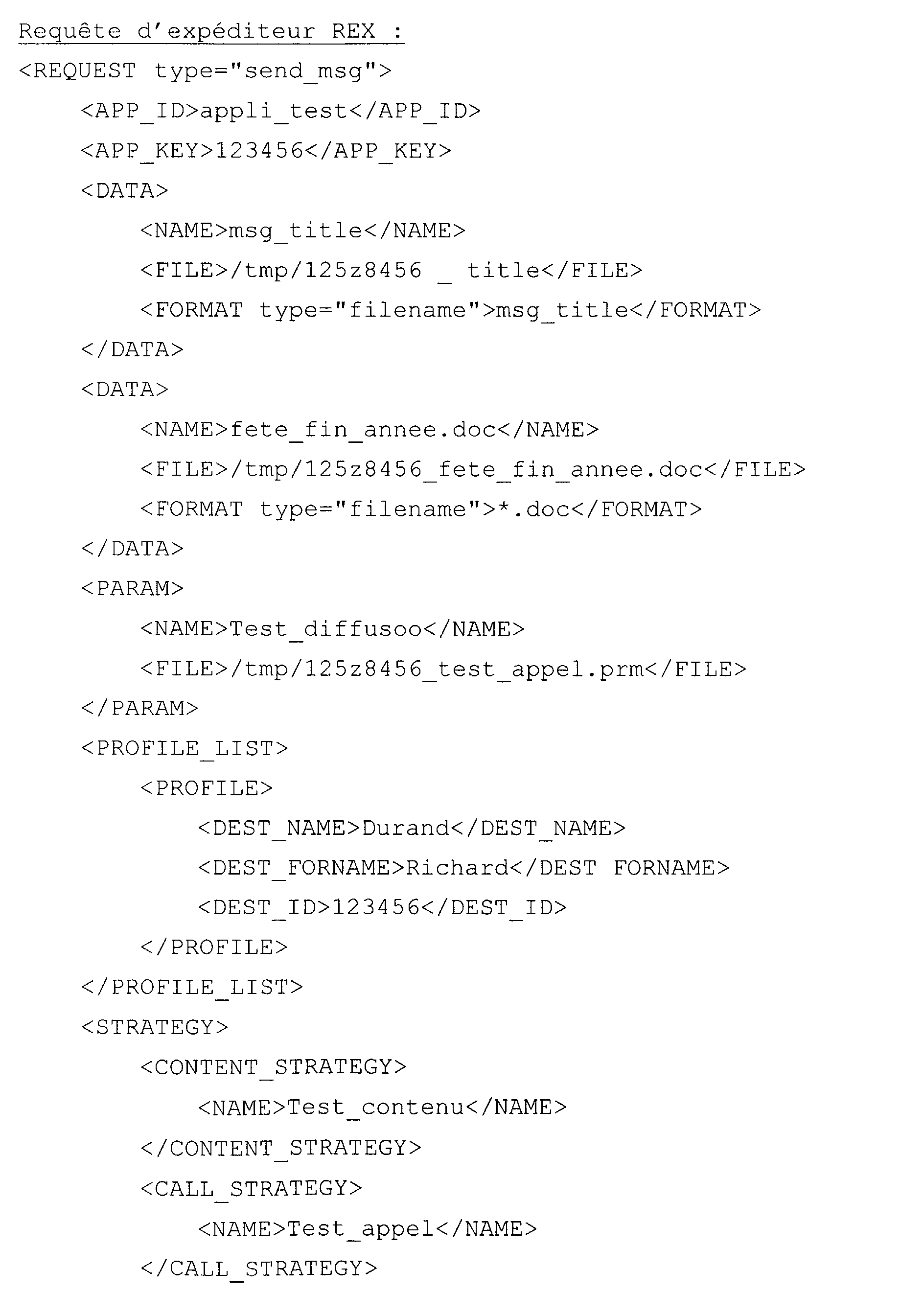Figure 00340001