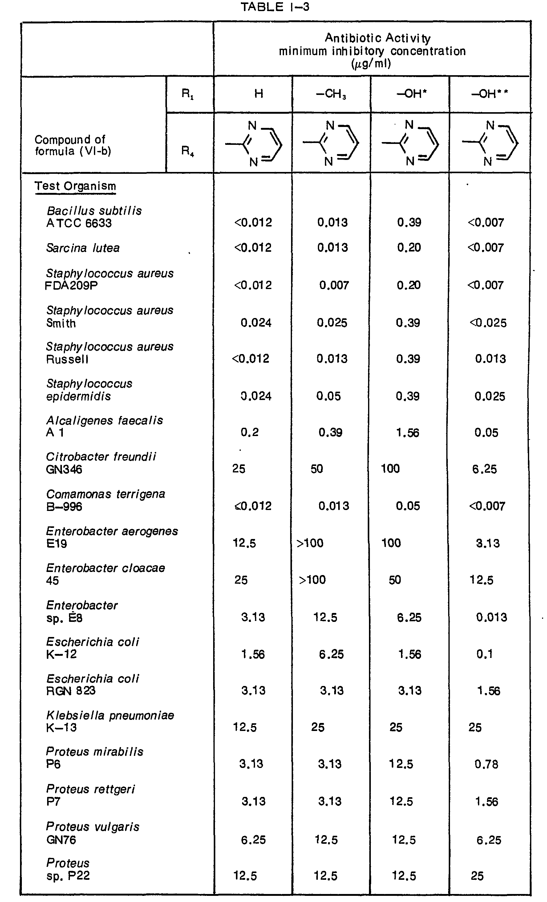 Figure imgb0014