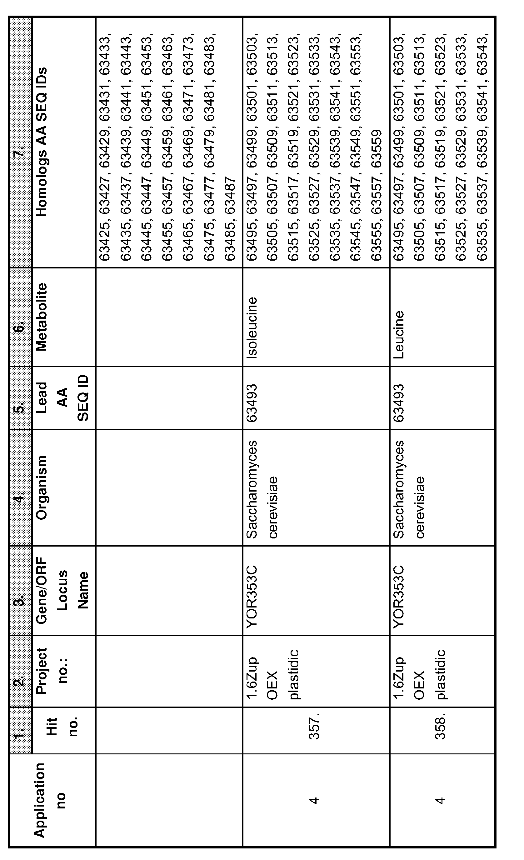 Figure imgb0932
