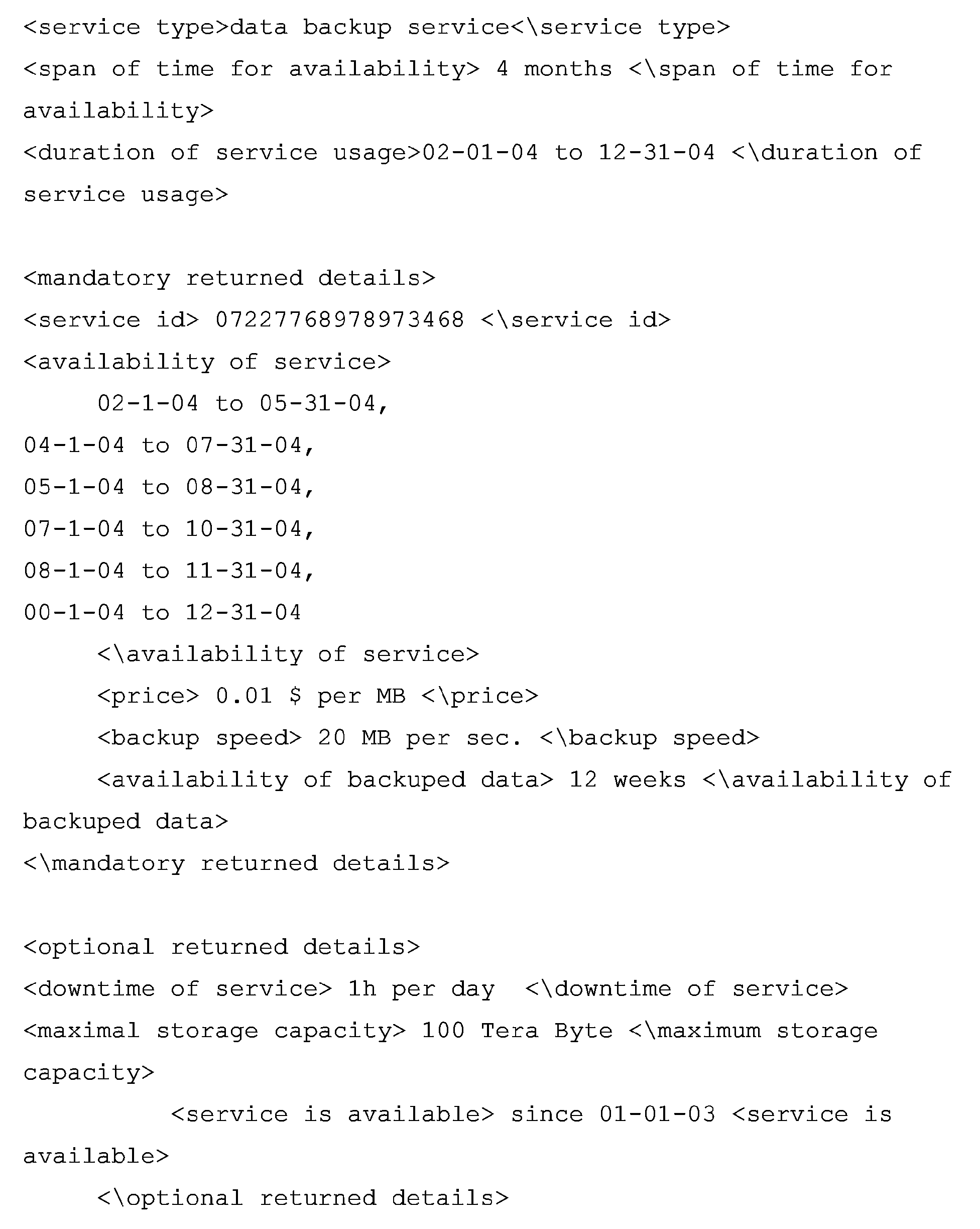 Figure 00260001