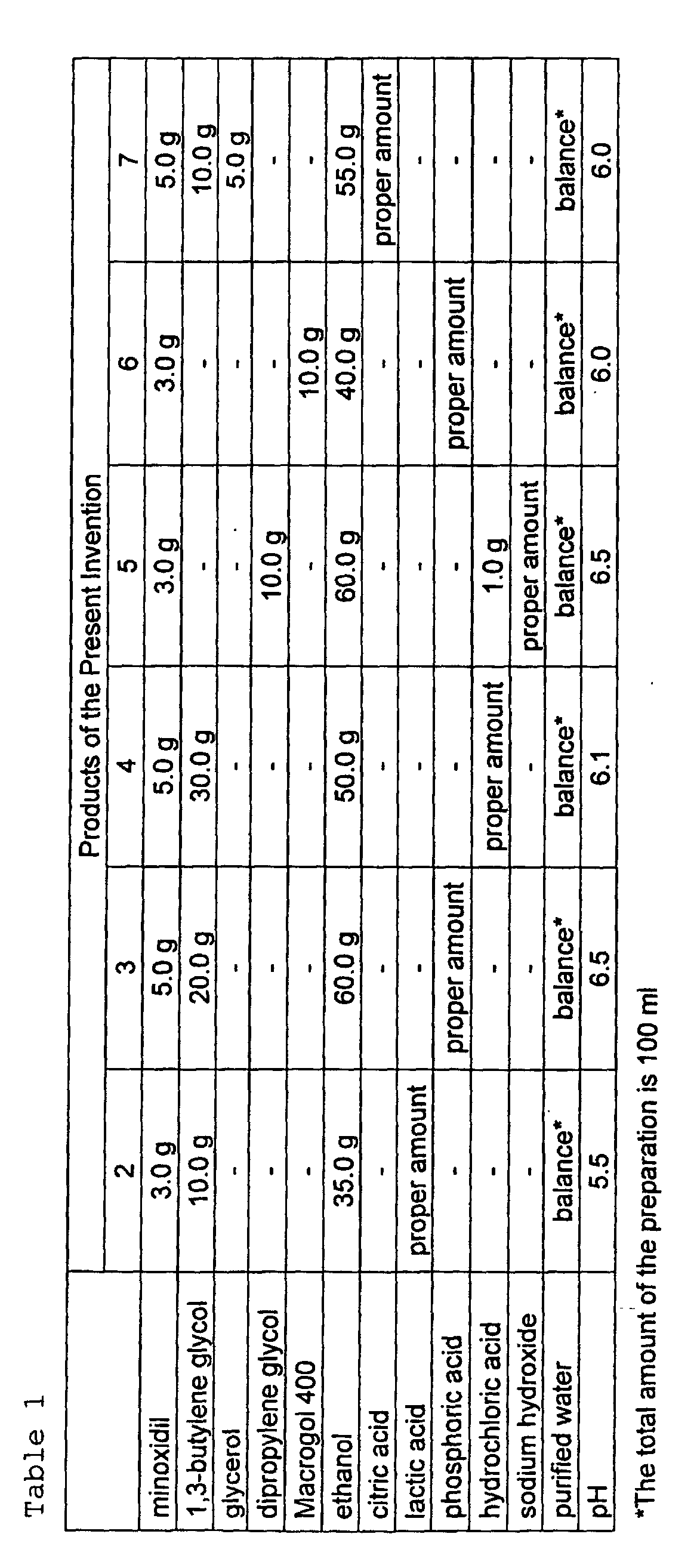 Figure 00080001