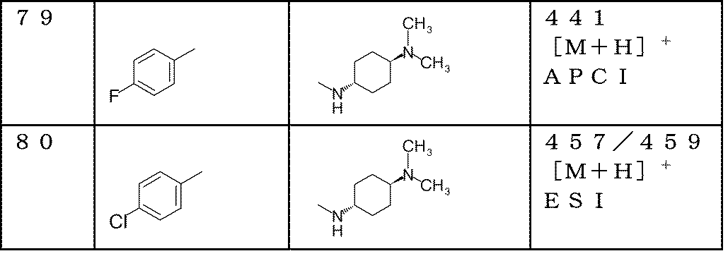 Figure JPOXMLDOC01-appb-I000043